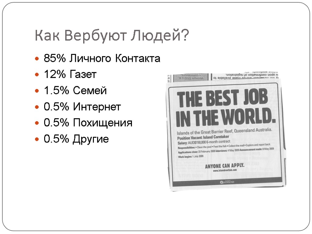 Как Вербуют Людей? 85% Личного Контакта 12% Газет 1.5% Семей 0.5% Интернет 0.5% Похищения